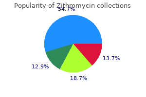 purchase zithromycin on line