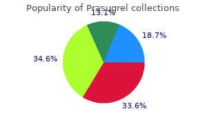 order prasugrel 10mg online
