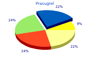 prasugrel 10mg with visa