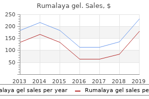 cheap 30 gr rumalaya gel