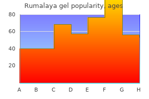 cheap 30gr rumalaya gel otc