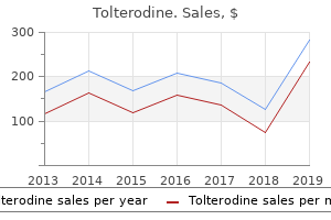 order tolterodine 4 mg with amex