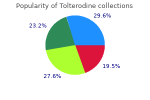 discount tolterodine 2 mg mastercard