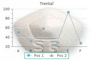 order trental with a visa