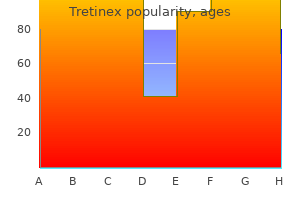 discount tretinex 10 mg online