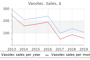 purchase vasotec 5 mg without a prescription