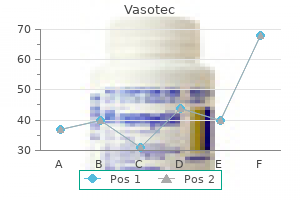vasotec 10mg for sale