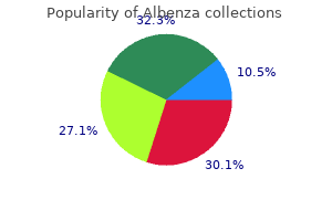 discount albenza master card