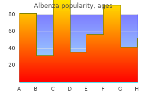 buy 400mg albenza otc