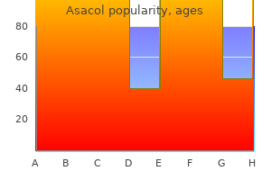 generic asacol 800 mg