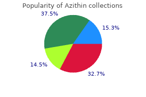 purchase generic azithin pills