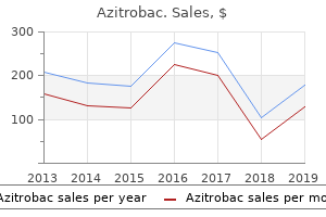 discount azitrobac 250 mg with visa