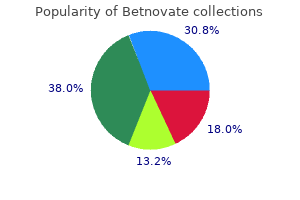 discount betnovate 20 gm on-line