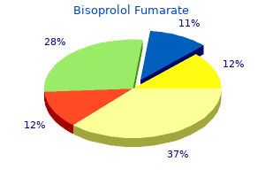 best 10mg bisoprolol