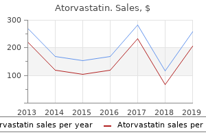 discount 20 mg atorvastatin