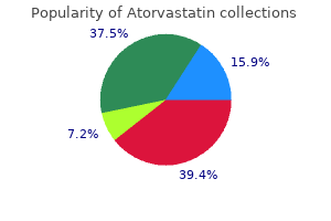 order generic atorvastatin online