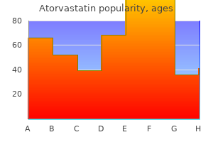 atorvastatin 10mg fast delivery