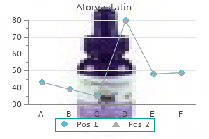 generic atorvastatin 20 mg visa