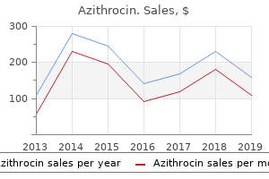 order 100 mg azithrocin amex
