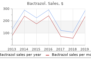discount 100mg bactrazol with amex