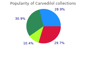 generic 25 mg carvedilol amex