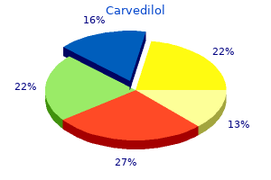 purchase carvedilol 12.5mg overnight delivery