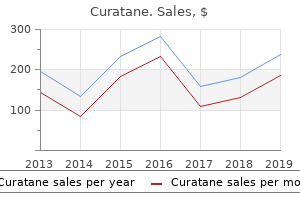 buy cheap curatane 10mg on-line