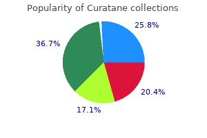 5 mg curatane amex