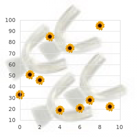 2-hydroxyethyl methacrylate sensitization, rare (NIH)