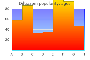 diltiazem 60 mg discount