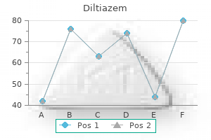 discount 60 mg diltiazem amex