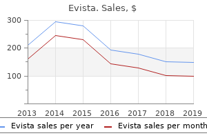 buy generic evista 60mg on line