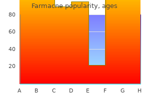 buy 10mg farmacne fast delivery