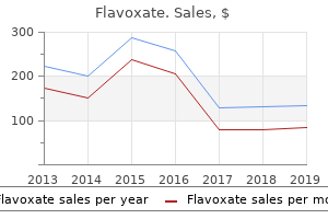 flavoxate 200mg generic