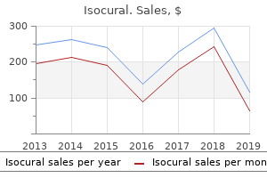 order isocural australia