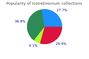 buy isotretinoinum us