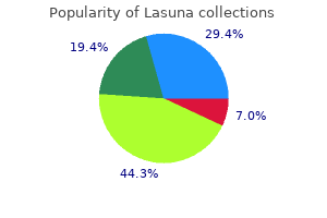 60 caps lasuna with amex