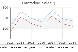 cheap loratadine 10 mg with mastercard