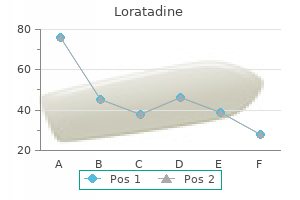 purchase 10 mg loratadine with amex
