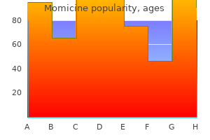 order momicine pills in toronto