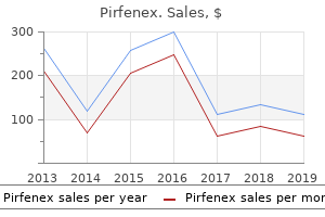 cheap pirfenex online master card