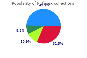 buy pirfenex now