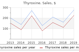 buy cheapest thyroxine and thyroxine