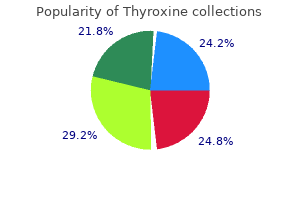 quality thyroxine 125 mcg