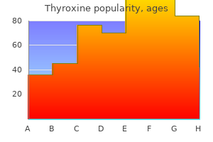 buy 125 mcg thyroxine with amex