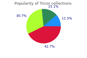 order tricor cheap