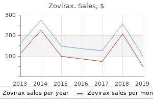 generic 400mg zovirax amex