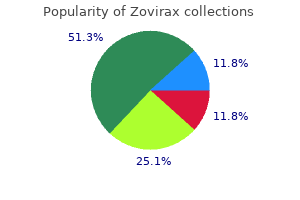 buy zovirax 400 mg with amex