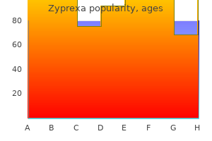 buy zyprexa online from canada
