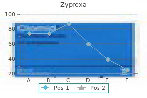 buy 10 mg zyprexa with mastercard